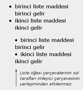 İç ve dış imleyicili listelerin farkı